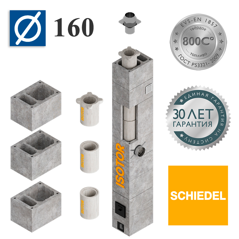 Schiedel ISOTOR минеральный двухконтурный дымоход с вентканалом Ø160 мм