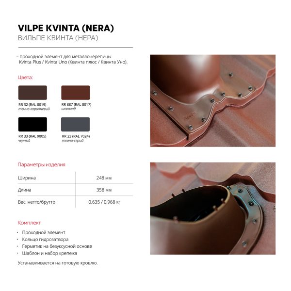 Проходной элемент KVINTA (Nera) Vilpe — изображение 4