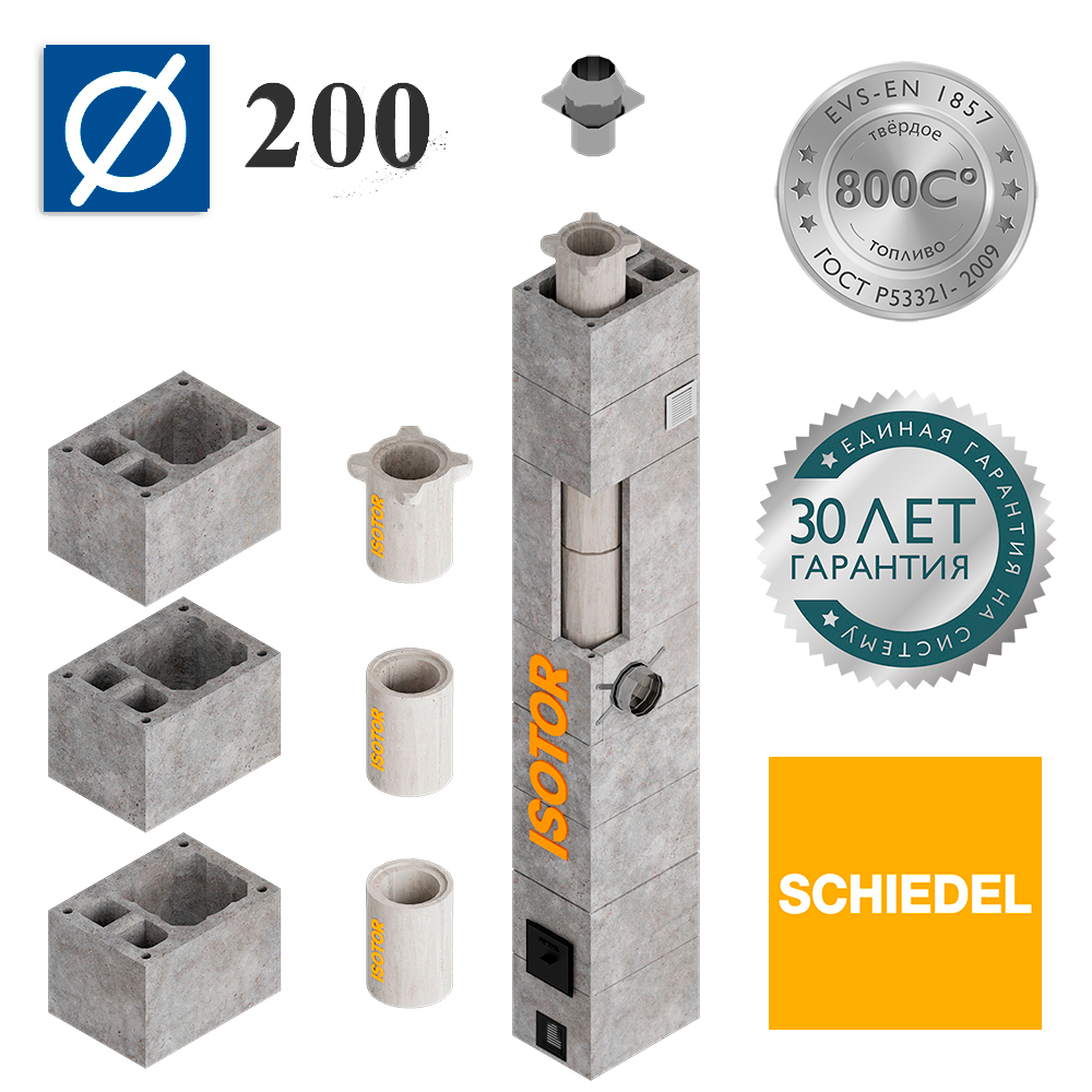 Schiedel ISOTOR двухконтурный минеральный дымоход с вентканалом Ø200 мм